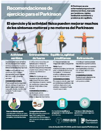 PDF of Exercise Recommendations for Parkinson's Disease